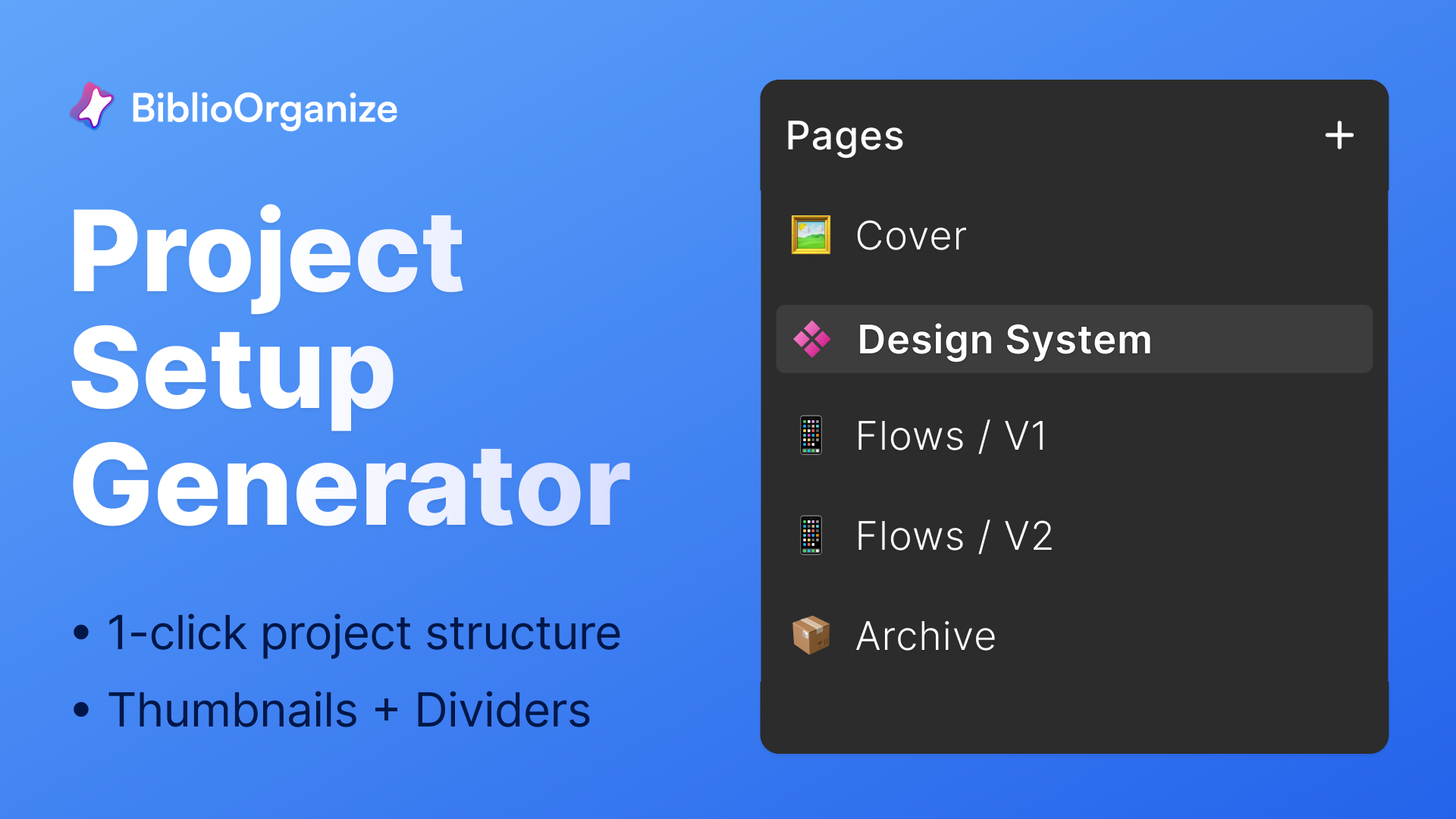 OrganizeFile preset panel showing product handoff and journey map scaffolding options in Figma.
